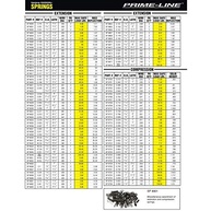 Mola de Extensão Prime-Line SP 9610: Versatilidade e Durabilidade para Suas Necessidades - imagem 4