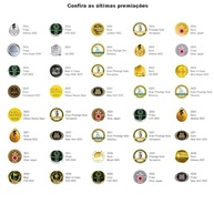 Azeite de Oliva Extra Virgem Prosperato Premium Arbequina e Arbosana 250Ml - imagem 3