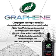 Turtle Wax Hybrid Solutions Pro Max Wax Grafeno: Brilho Extremo e Proteção Avançada para seu Carro - imagem 5