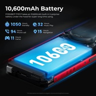 FOSSiBOT F101 P: O Smartphone Robusto Ideal - imagem 3