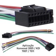 Chicote Kenwood: Instalação Segura e Fácil! - imagem 2