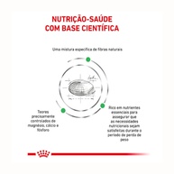 Royal Canin Satiety Small Dog: Controle de Peso Fácil! - imagem 2