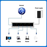 Switch Gigabit 5 Portas: Velocidade e Facilidade - imagem 2