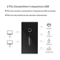 Switch USB Ugreen: Compartilhe 4 Dispositivos Facilmente - imagem 2