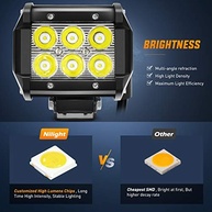 Farol de Milha LED Off Road 18W: Iluminação Potente e Durável para Sua Aventura - imagem 4
