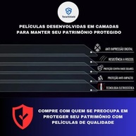 Película Protetora Painel Yamaha Fazer FZ25 Lander Connected 2025+ | Proteção Premium - imagem 3