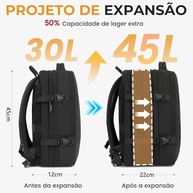 IceSelect Mochila de Viagem Expansivel Grande Masculina Feminina,Mochila Avião para Notebook 17,Executiva,Antifurto,Reforçada,USB,Impermeável,Escolar,Faculdade,Trabalho,Presente - imagem 3