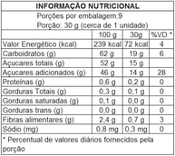 Figo Rammi 690g Com Calda Caramelizada 100% Natural E Artesanal - imagem 3