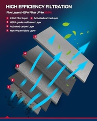 filtro-1500-puro-de-kax-compativeis-ativado-fresco-e-cabine-carvao-veiculos-para-ram-e-seu-com-ar-a