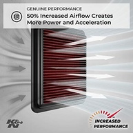 Filtro de Ar Esportivo K&N para Kawasaki Z650, Ninja 650, Versys 650 e Vulcan 650 - Potência e Economia - imagem 3