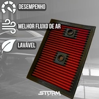 Filtro de Ar Esportivo Inbox RS Filter para VW Polo GTS 1.4 TSI (2020-2023) - Potência e Economia - imagem 5