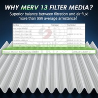 filtro-seu-cabine-mais-ar-13-subaru-de-com-carvao-a-dia-de-para-puro-merv-ativado-no-ar-cf10930-a