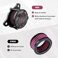 Filtro de Ar CNC Preto Sporacingrts para Harley Davidson Sportster XL883P - Mais Potência e Fluxo de Ar - imagem 5