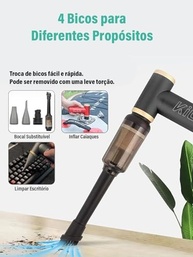Soprador e Aspirador Portátil 2 em 1: Limpeza Potente e Sem Fio para Casa e Carro - imagem 5