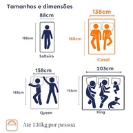 firme-casal-garantia-anos-emma-a-conforto-de-colchao-one-10-com-a