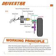 Pinça de Freio Dianteira Esquerda DRIVESTAR para Toyota 4Runner, FJ Cruiser, Tacoma, Tundra - Qualidade OE - imagem 4