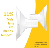 Funil PersonalFit Flex Medela M (24 mm) – 2 Unidades | Extração Mais Confortável e Eficiente - imagem 3