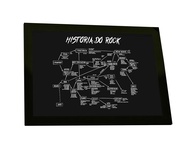Quadro Decorativo A2 História do Rock - Moldura Pronta com Grampos Flexíveis - imagem 1