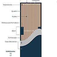 Porta de Madeira Maciça 210x90cm Lisa – Elegância e Força - imagem 2
