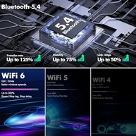 Central Multimídia Android 13 10.4" para Ford Focus 2012-2018: CarPlay, Android Auto e GPS Integrado - imagem 5