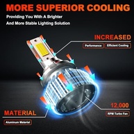 Kit 6 Lâmpadas LED Farol de Neblina Ford F150 2015-2020 - Super Brilhante - imagem 5