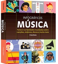 Infográficos: A História da Música Desvendada de Forma Divertida - imagem 4