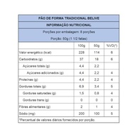 Kit com 3 Pacotes de Pão de Forma Tradiconal sem Glúten de 400g cada - Belive - imagem 2