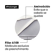 Pro Longer: Condicionador para Cabelos Longos e Fortes - imagem 2