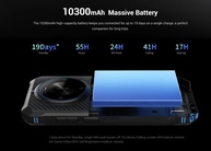 Fossibot F105: O 4G Triplo-Proof Imbatível - imagem 4