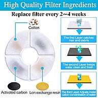 Filtro para Fonte de Gato: 4 Unidades para Água Sempre Fresca! - imagem 2