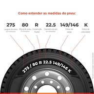 Pneu 22.5: Potência e Economia para sua Frota - imagem 2