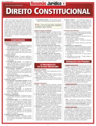 fundamentos-juridica-domine-a-para-constitucional-direito-essenciais-os-carreira-sua-a