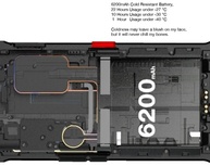 AGM Glory G1 PRO: O Smartphone Robusto com Visão Térmica - imagem 2