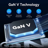 Vention 100W GaN: Carregador Rápido 4 Portas - imagem 2