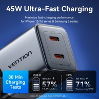 Vention 45W GaN: Carregador Turbo para Seu Celular - imagem 2