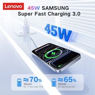 Lenovo 45W GaN: Carga Ultra Rápida para Samsung e iPhone - imagem 2