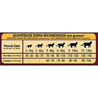 Granplus Gourmet Castrados: A Ração Ideal para Seu Gato! - imagem 2