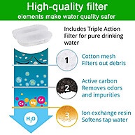 Filtro Newpet: Água Pura e Saudável para seu Gato! - imagem 2