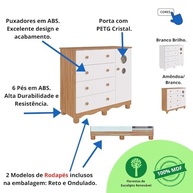 gavetas-completo-mdf-roupa-com-quarto-a-premium-e-3-em-de-comoda-bebe-4-portas-guarda-a