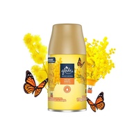 Glade Automatic: Aroma Contínuo para sua Casa - imagem 1