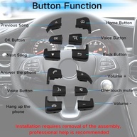 Botão de Volante para Mercedes Benz Classe C & GLC (2014-2019) - Controle de Áudio e Voz (Esquerdo, Preto) - imagem 4