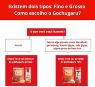 Pimenta Gochugaru Vermelha Coreana em Pó Wang 227g – Pimenta para Kimchi e Pratos Coreanos, Sem Glúten - imagem 2