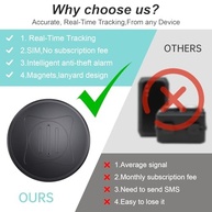 gps-mini-h5-sem-em-tempo-assinatura-e-veicular-real-a-rastreador-sem-gf10-localizacao-mensalidade-a