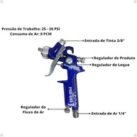Pistola De Pintura Gravidade Hvlp Mini Bico 1.0mm 125ml Pro-545/1.0 Pdr Pro - imagem 3