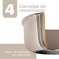 Panela Cerâmica Lyor 18cm: Cozinhe Sem Grudar! - imagem 2