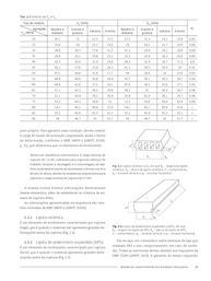 guia-e-a-completo-projeto-execucao-lajes-de-e-trelicadas-atualizado-a