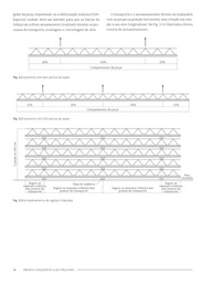 guia-trelicadas-e-completo-de-lajes-execucao-atualizado-e-a-projeto-a