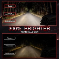 Kit Lâmpadas Farol Mazda CX-5 2013-2016: Super Brilhante 5000K, H11 + 9005 - imagem 3