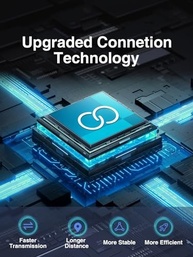 Moman H2 Pro: Intercomunicador Moto 1000m (2 Unidades) - Fibra de Carbono, Cancelamento Ruído DSP/CVC e FM - imagem 5