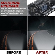 Farol de LED Premium para Harley Sportster S 1250 (21-23): Iluminação Avançada com DRL e Seta Âmbar - imagem 5